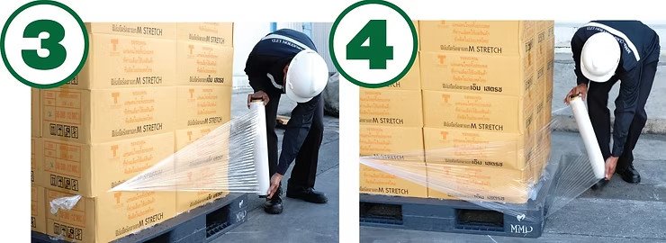 วิธีการพันฟิล์มยืดให้แน่นหนาและปลอดภัย